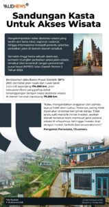 Akses Wisata Inklusif: Membuka Pintu Bagi Semua Orang untuk Menjelajahi Dunia