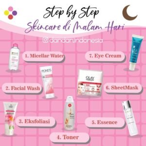 Rahasia Kulit Glowing: Panduan Lengkap Urutan Pemakaian Produk Skincare yang Benar