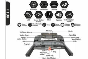 Treadmill Elektrik: Investasi Kesehatan yang Tepat atau Sekadar Hiasan Rumah? Review Mendalam untuk Memandu Pilihan Anda