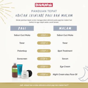 Malam Hari, Waktunya Kulit Beristirahat dan Memperbaiki Diri: Panduan Lengkap Skincare Malam untuk Pemula hingga Ahli